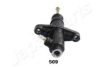 JAPANPARTS CY-509 Slave Cylinder, clutch